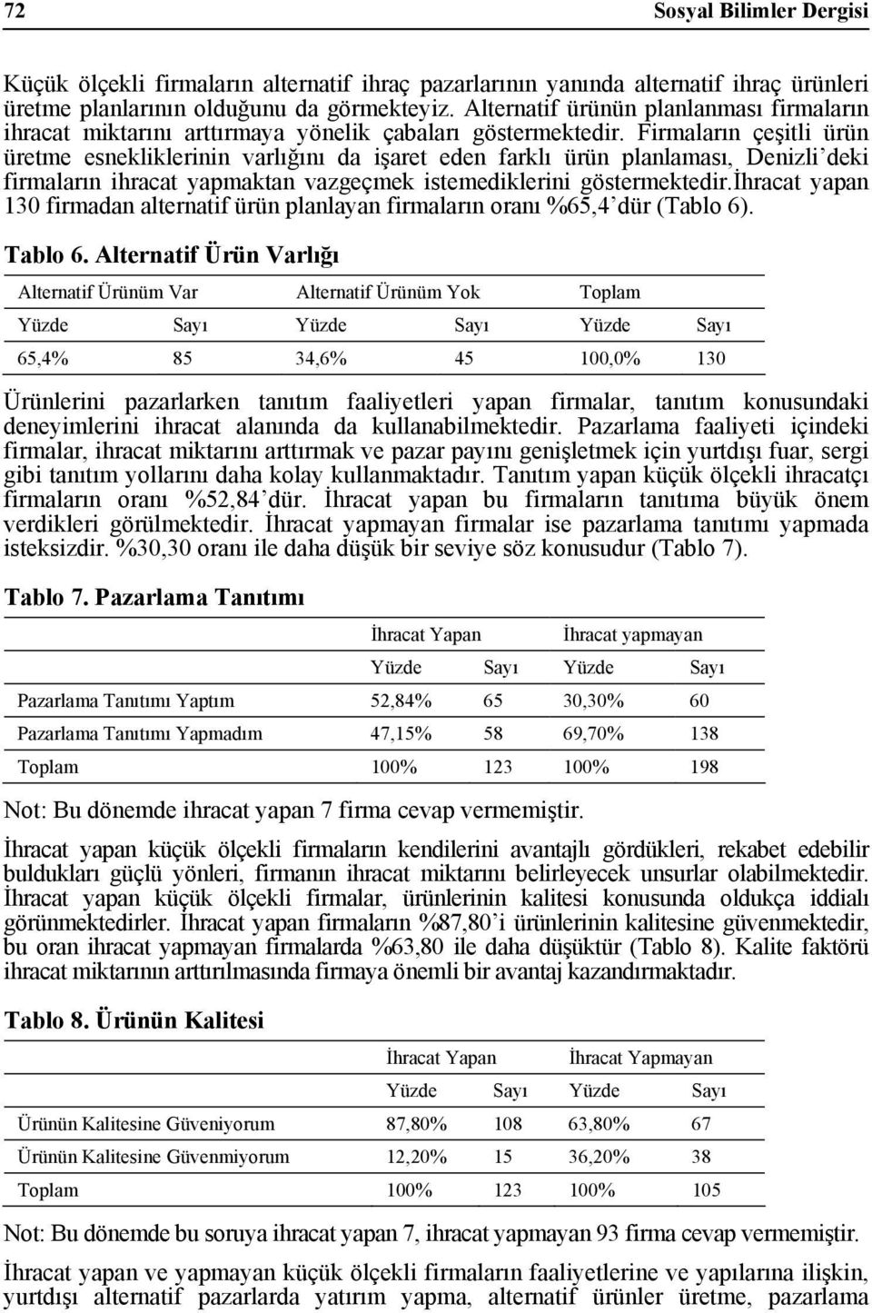 Firmaların çeşitli ürün üretme esnekliklerinin varlığını da işaret eden farklı ürün planlaması, Denizli deki firmaların ihracat yapmaktan vazgeçmek istemediklerini göstermektedir.