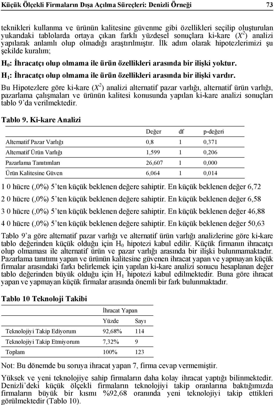 İlk adım olarak hipotezlerimizi şu şekilde kuralım; H 0 : İhracatçı olup olmama ile ürün özellikleri arasında bir ilişki yoktur.