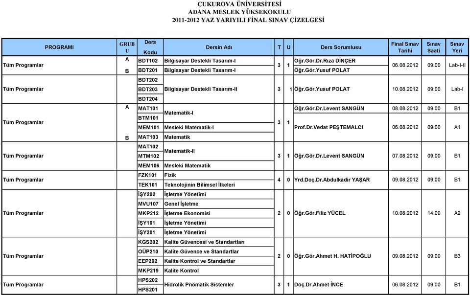 8. 9: Matematik-I TM MEM Mesleki Matematik-I Prof.Dr.Vedat PEŞTEMLCI 6.8. 9: MT MT MTM MEM6 FZK TEK İŞY MV7 MKP İŞY İŞY KGS OÜP EEP MKP9 Matematik Matematik-II Mesleki Matematik Fizik Teknolojinin