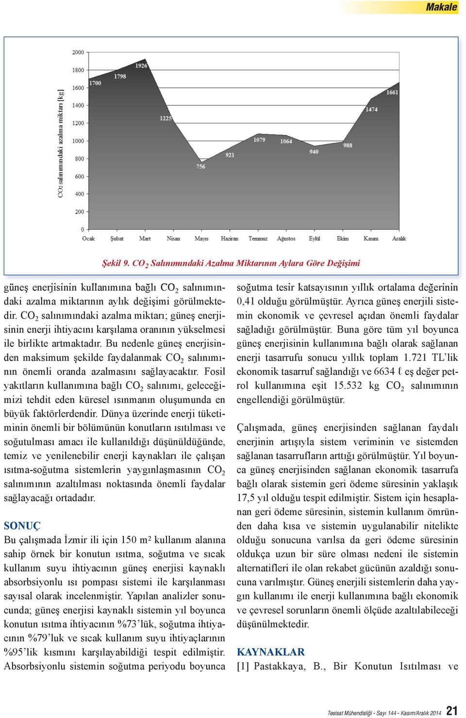 Bu nedenle güneş enerjisinden maksimum şekilde faydalanmak CO 2 salınımının önemli oranda azalmasını sağlayacaktır.