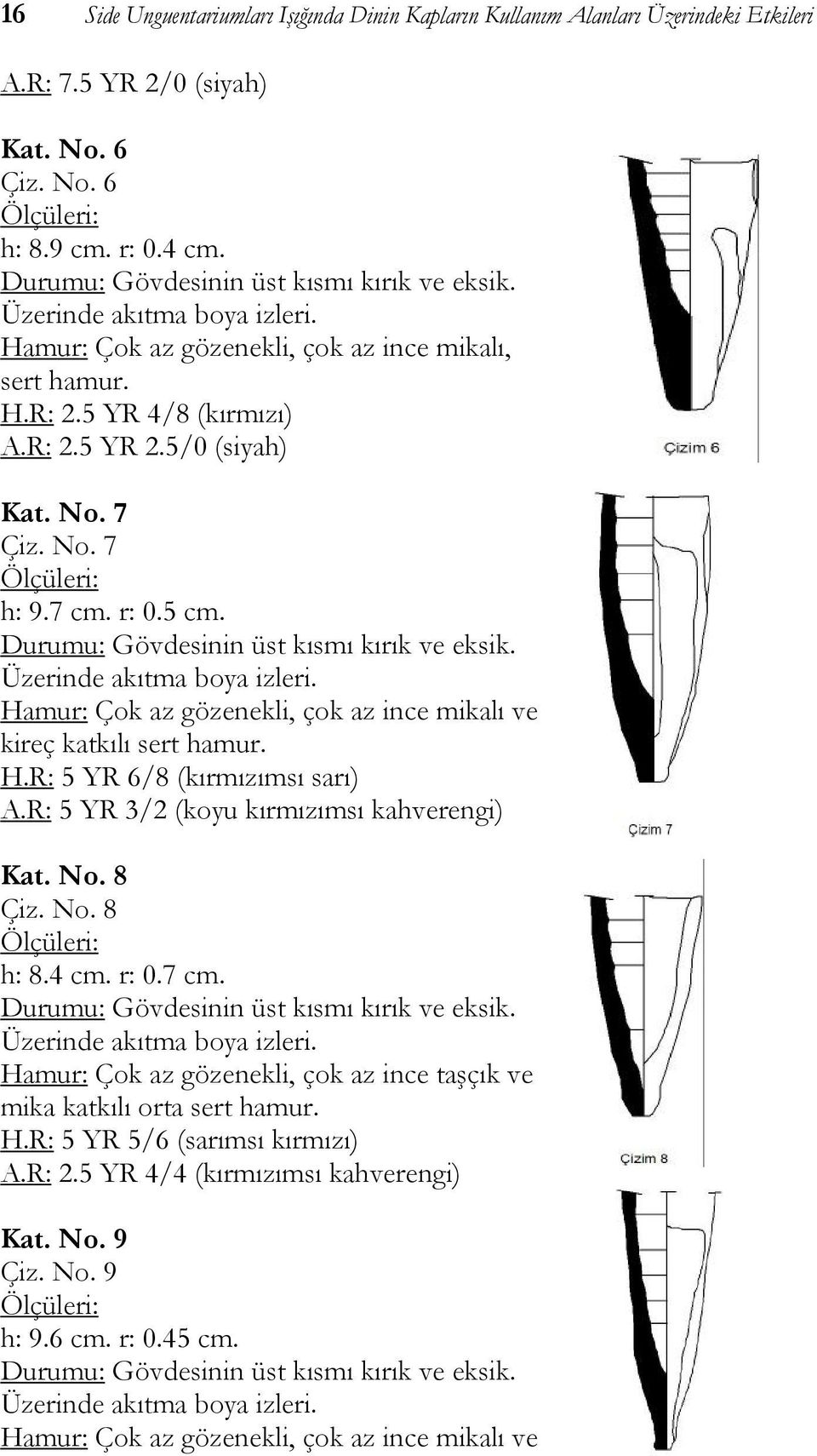 R: 5 YR 6/8 (kırmızımsı sarı) A.R: 5 YR 3/2 (koyu kırmızımsı kahverengi) Kat. No. 8 Çiz. No. 8 h: 8.4 cm. r: 0.7 cm.