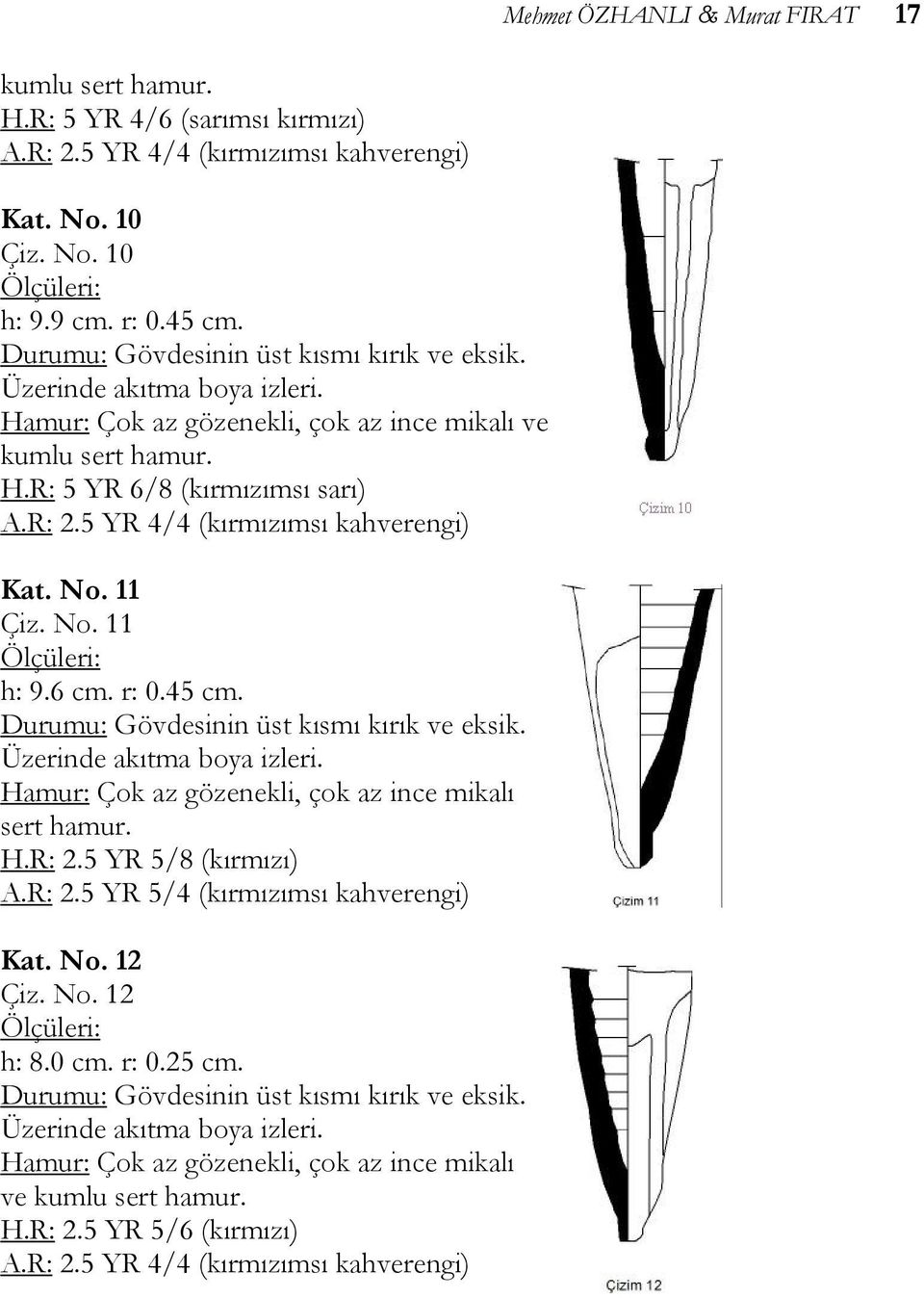 5 YR 4/4 (kırmızımsı kahverengi) Kat. No. 11 Çiz. No. 11 h: 9.6 cm. r: 0.45 cm. H.R: 2.