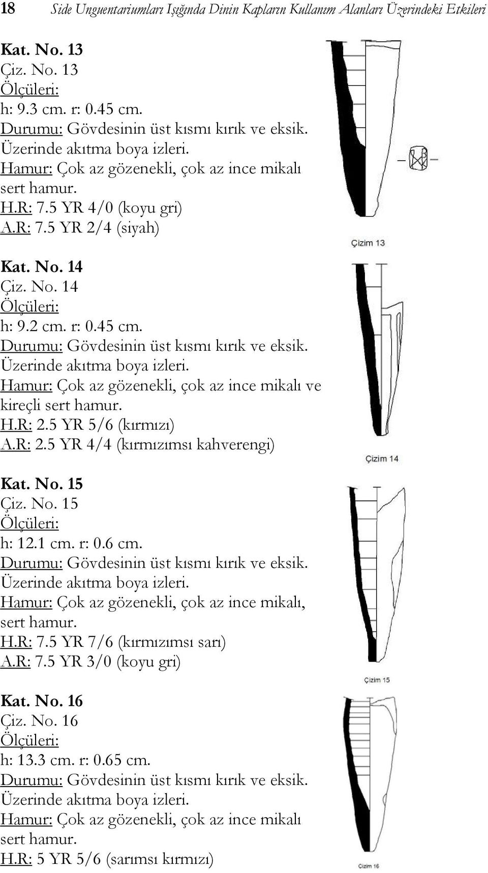 R: 2.5 YR 5/6 (kırmızı) A.R: 2.5 YR 4/4 (kırmızımsı kahverengi) Kat. No. 15 Çiz. No. 15 h: 12.1 cm. r: 0.6 cm., H.R: 7.