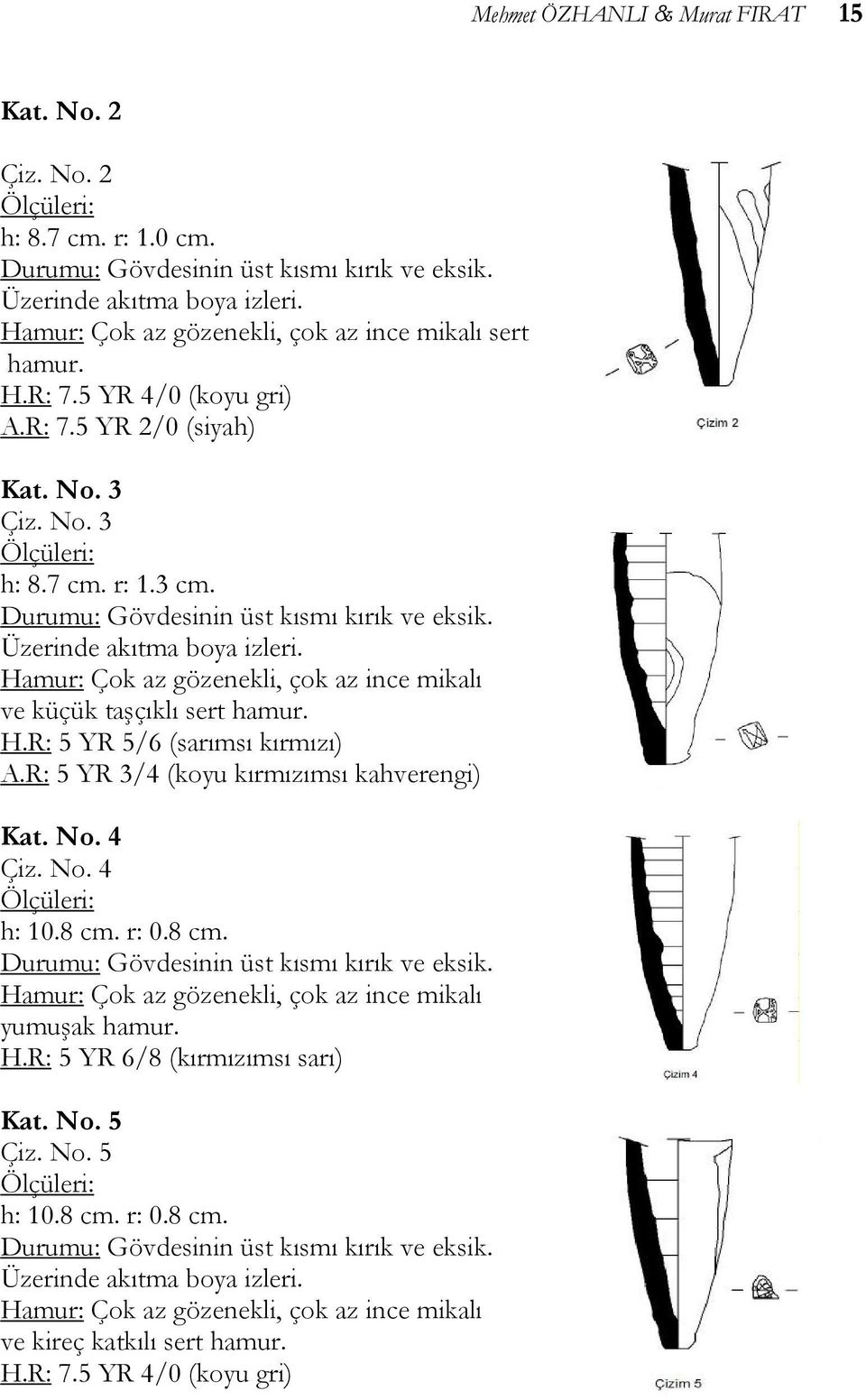 R: 5 YR 5/6 (sarımsı kırmızı) A.R: 5 YR 3/4 (koyu kırmızımsı kahverengi) Kat. No. 4 Çiz. No. 4 h: 10.8 cm. r: 0.