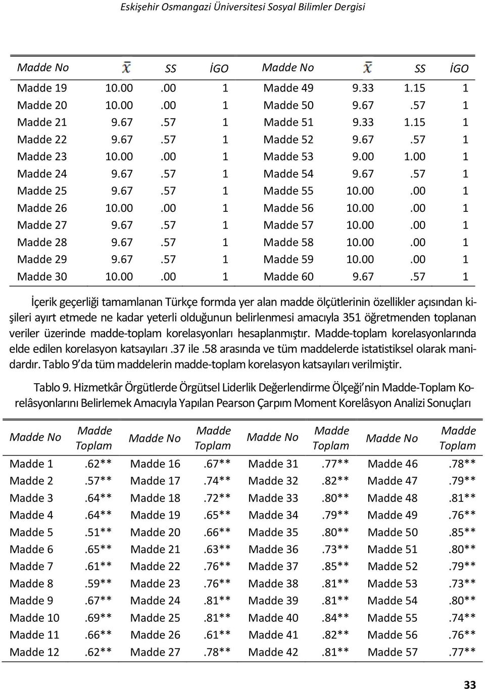 00.00 1 Madde 27 9.67.