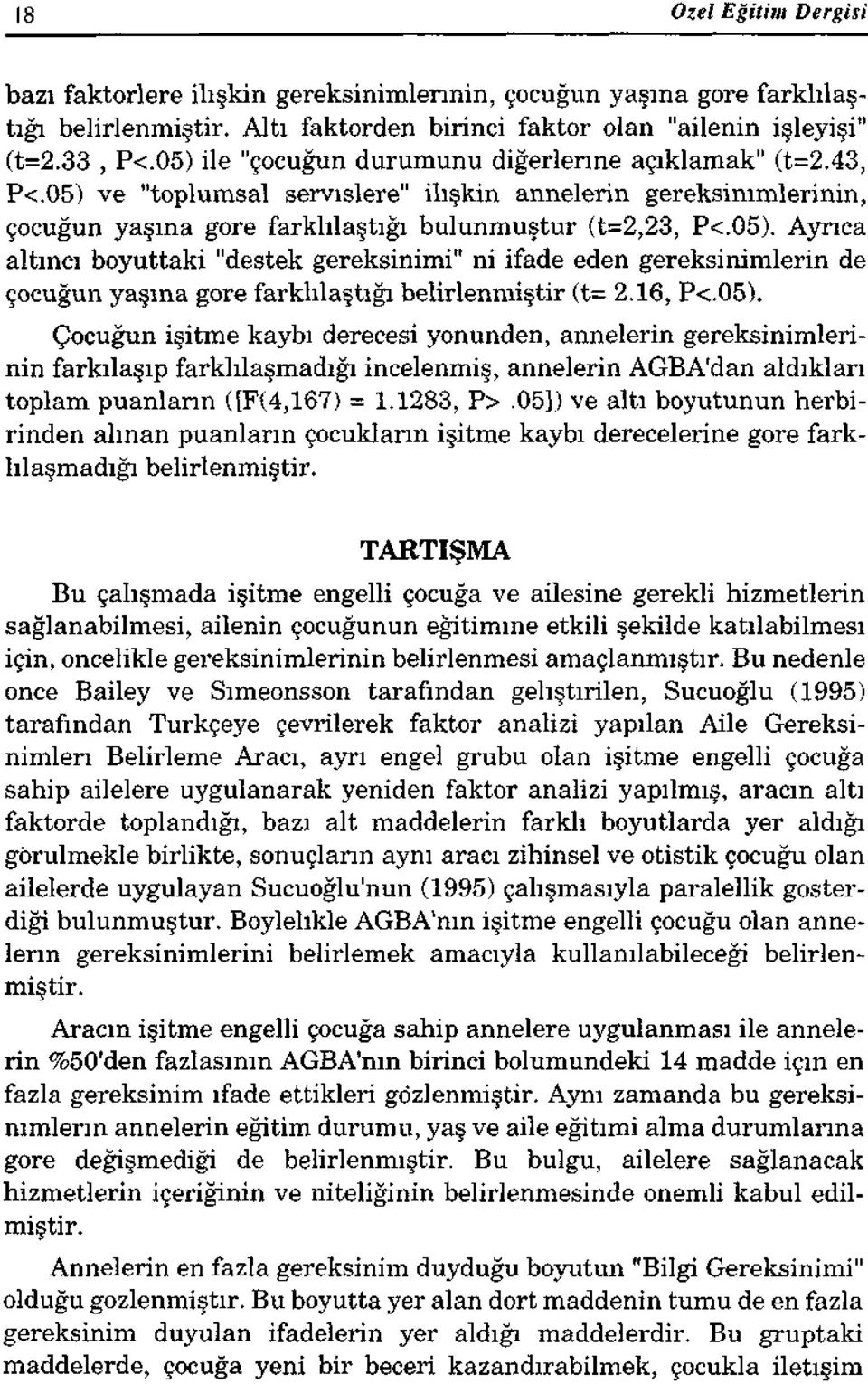 16, P<.05). Çocuğun işitme kaybı derecesi yönünden, annelerin gereksinimlerinin farkılaşıp farklılaşmadığı incelenmiş, annelerin AGBA'dan aldıkları toplam puanların (ÎF(4,167) = 1.1283, P>.