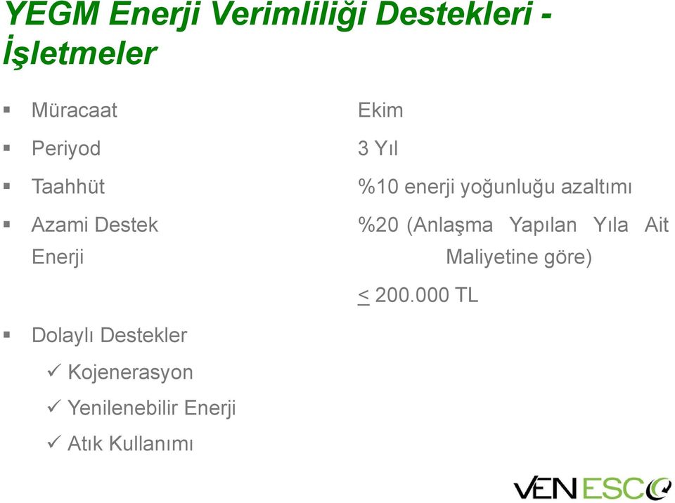 %20 (Anlaşma Yapılan Yıla Ait Enerji Dolaylı Destekler