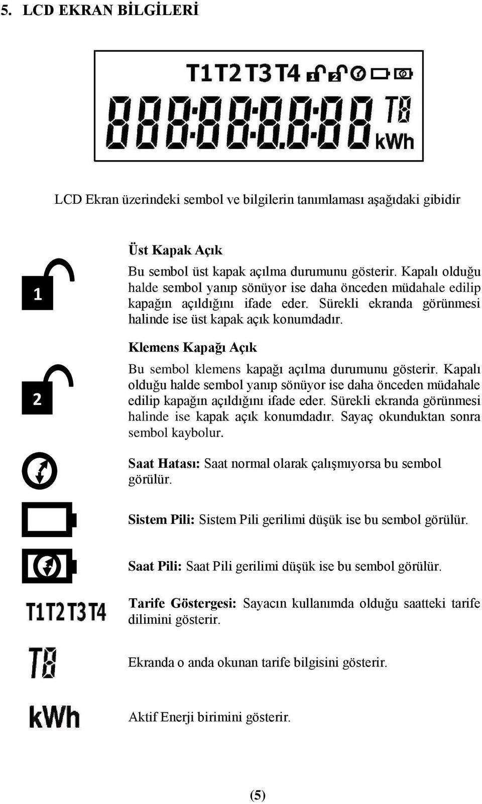 Klemens Kapağı Açık Bu sembol klemens kapağı açılma durumunu gösterir. Kapalı olduğu halde sembol yanıp sönüyor ise daha önceden müdahale edilip kapağın açıldığını ifade eder.