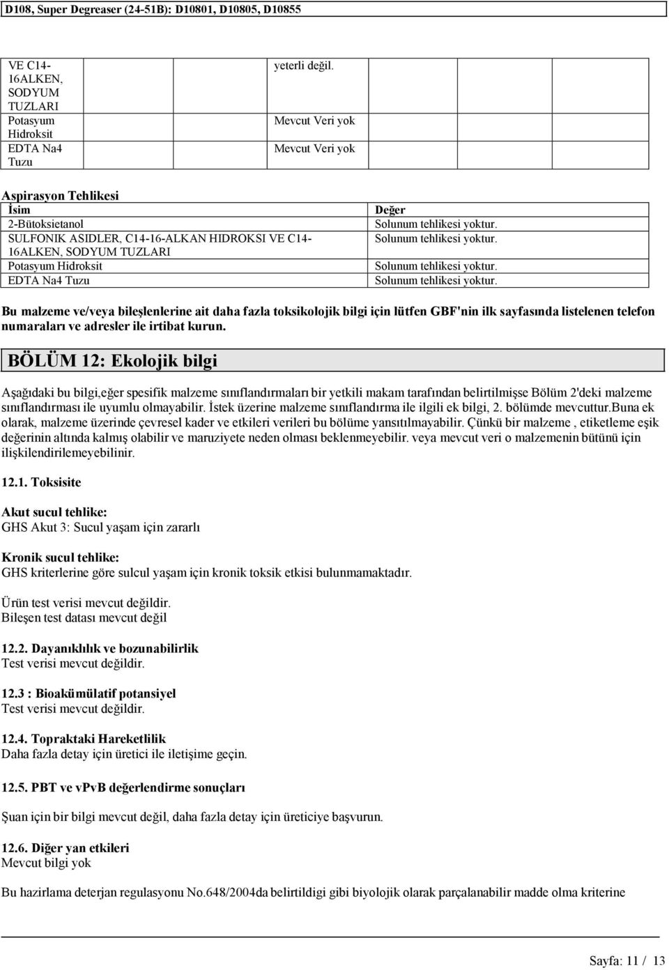 Solunum tehlikesi yoktur. Bu malzeme ve/veya bileşlenlerine ait daha fazla toksikolojik bilgi için lütfen GBF'nin ilk sayfasında listelenen telefon numaraları ve adresler ile irtibat kurun.