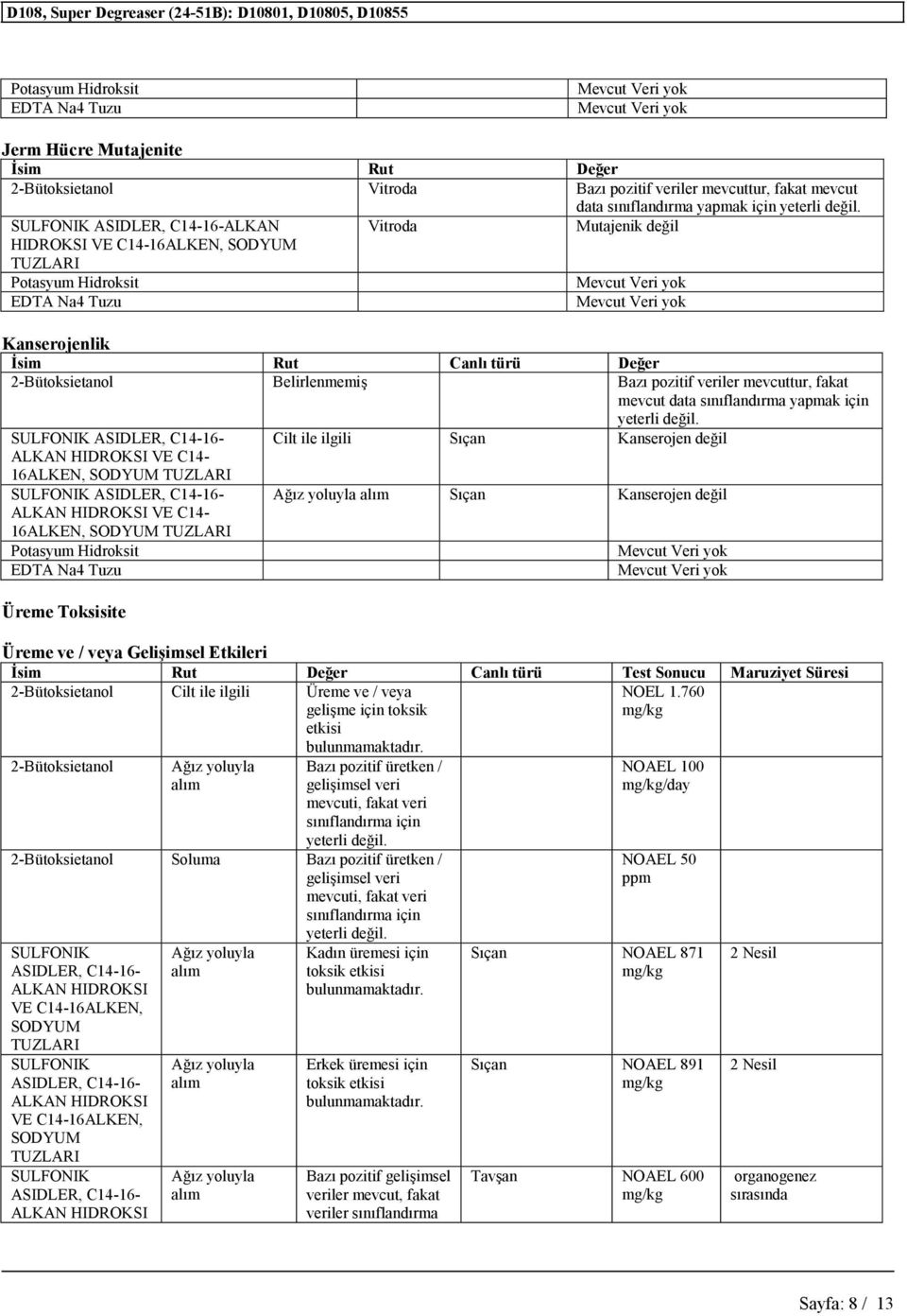 VE C14-16ALKEN, SODYUM Üreme Toksisite Üreme ve / veya Gelişimsel Etkileri İsim Rut Değer Canlı türü Test Sonucu Maruziyet Süresi Cilt ile ilgili Üreme ve / veya gelişme için toksik etkisi