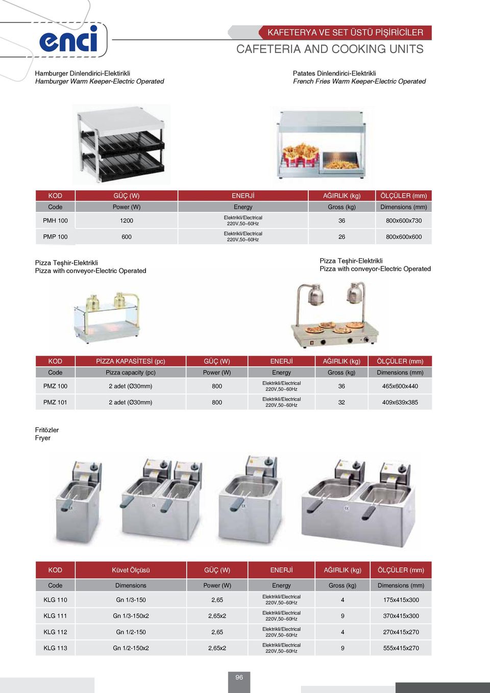 conveyor-electric Operated KOD PİZZA KAPASİTESİ (pc) GÜÇ (W) ENERJİ AĞIRLIK (kg) ÖLÇÜLER (mm) Code Pizza capacity (pc) Power (W) Energy Gross (kg) Dimensions (mm) PMZ 100 2 adet (Ø30mm) 800 PMZ 101 2