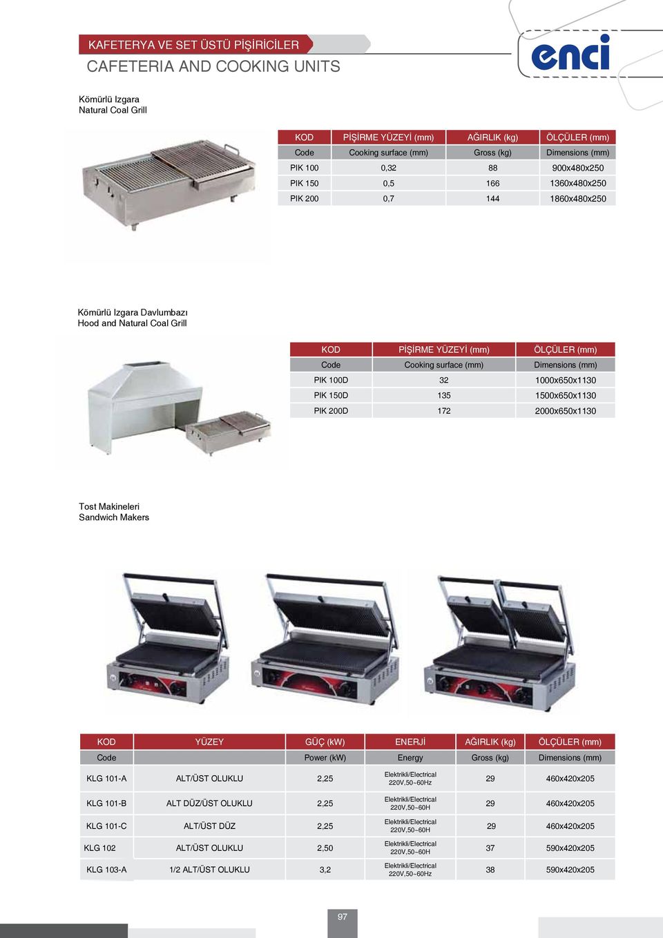 1500x650x1130 PIK 200D 172 2000x650x1130 Tost Makineleri Sandwich Makers KOD YÜZEY GÜÇ (kw) ENERJİ AĞIRLIK (kg) ÖLÇÜLER (mm) Code Power (kw) Energy Gross (kg) Dimensions (mm) KLG 101-A ALT/ÜST OLUKLU