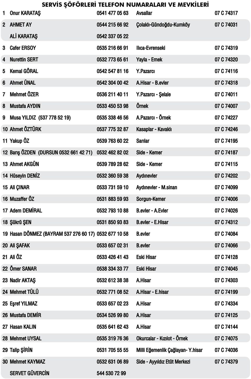 evler 07 C 74318 7 Mehmet ÖZER 0536 211 40 11 Y.Pazarcı - Şelale 07 C 74011 8 Mustafa AYDIN 0533 450 53 98 Örnek 07 C 74007 9 Musa YILDIZ (537 778 52 19) 0535 338 46 56 A.