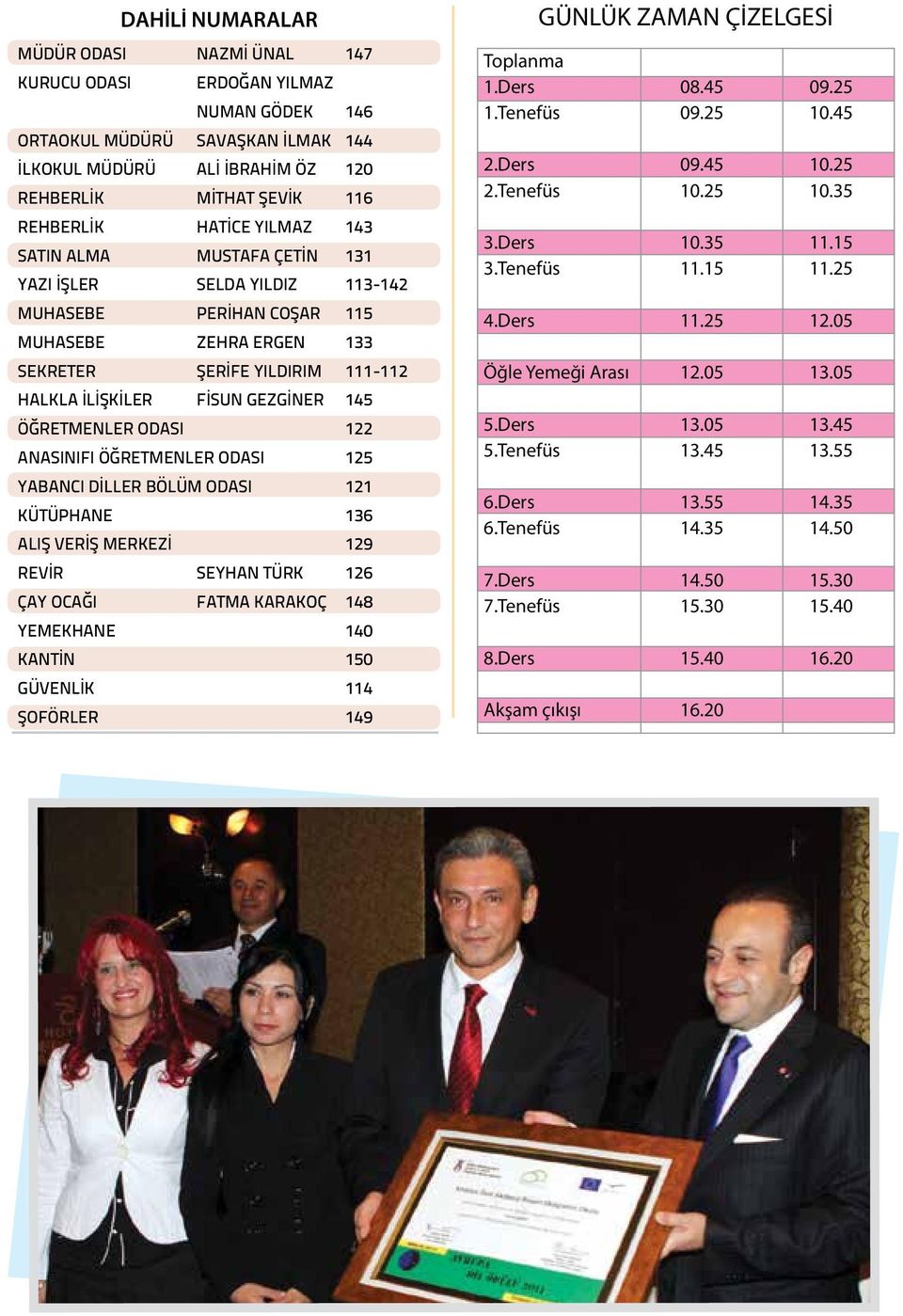 ÖĞRETMENLER ODASI 122 ANASINIFI ÖĞRETMENLER ODASI 125 YABANCI DİLLER BÖLÜM ODASI 121 KÜTÜPHANE 136 ALIŞ VERİŞ MERKEZİ 129 REVİR SEYHAN TÜRK 126 ÇAY OCAĞI FATMA KARAKOÇ 148 YEMEKHANE 140 KANTİN 150