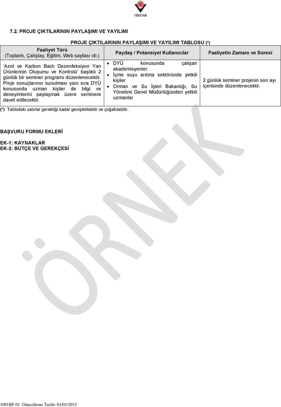 Proje sonuçlarının sunulması yanı sıra DYÜ konusunda uzman kişiler de bilgi ve deneyimlerini paylaşmak üzere seminere davet edilecektir.