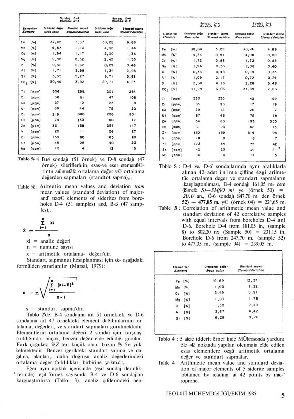 elements of siderites from boreholes D-4 (51 samples) and, B-ß (47 samples),. xi = analiz değeri n = numune sayısı x = aritmetik ortalama- değeri'dir.