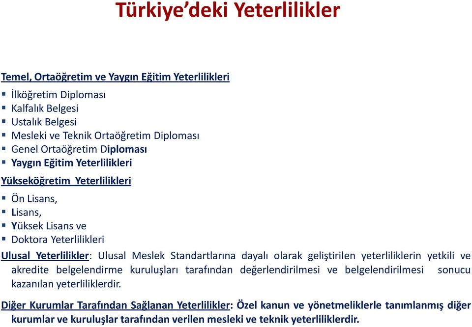 Standartlarına dayalı olarak geliştirilen yeterliliklerin yetkili ve akredite belgelendirme kuruluşları tarafından değerlendirilmesi ve belgelendirilmesi sonucu kazanılan