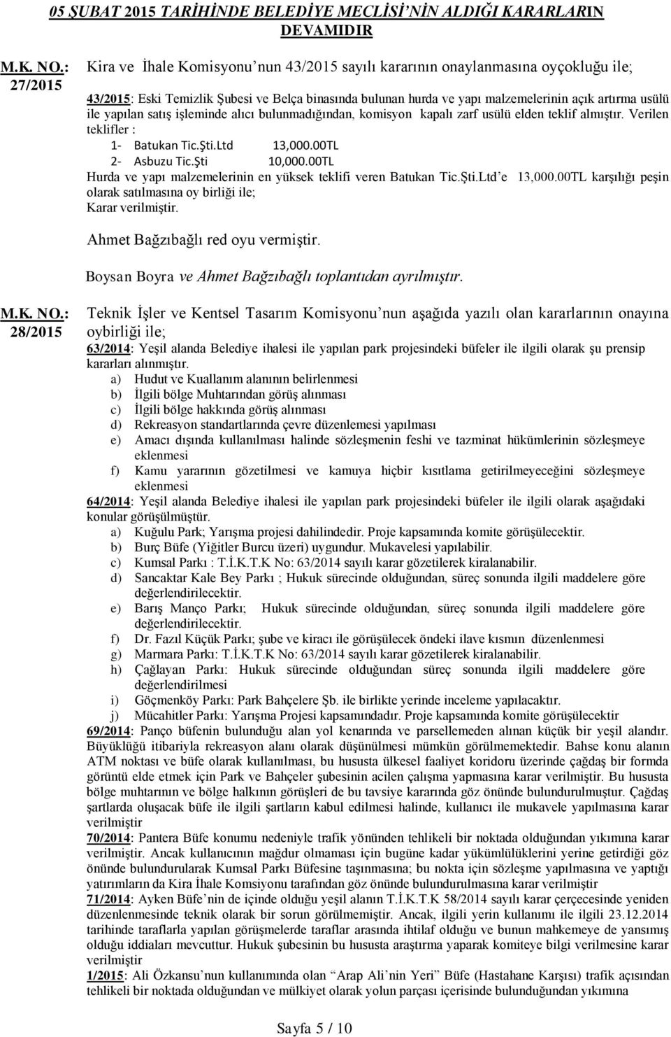 00TL Hurda ve yapı malzemelerinin en yüksek teklifi veren Batukan Tic.Şti.Ltd e 13,000.00TL karşılığı peşin olarak satılmasına oy birliği ile; Karar verilmiştir. Ahmet Bağzıbağlı red oyu vermiştir.