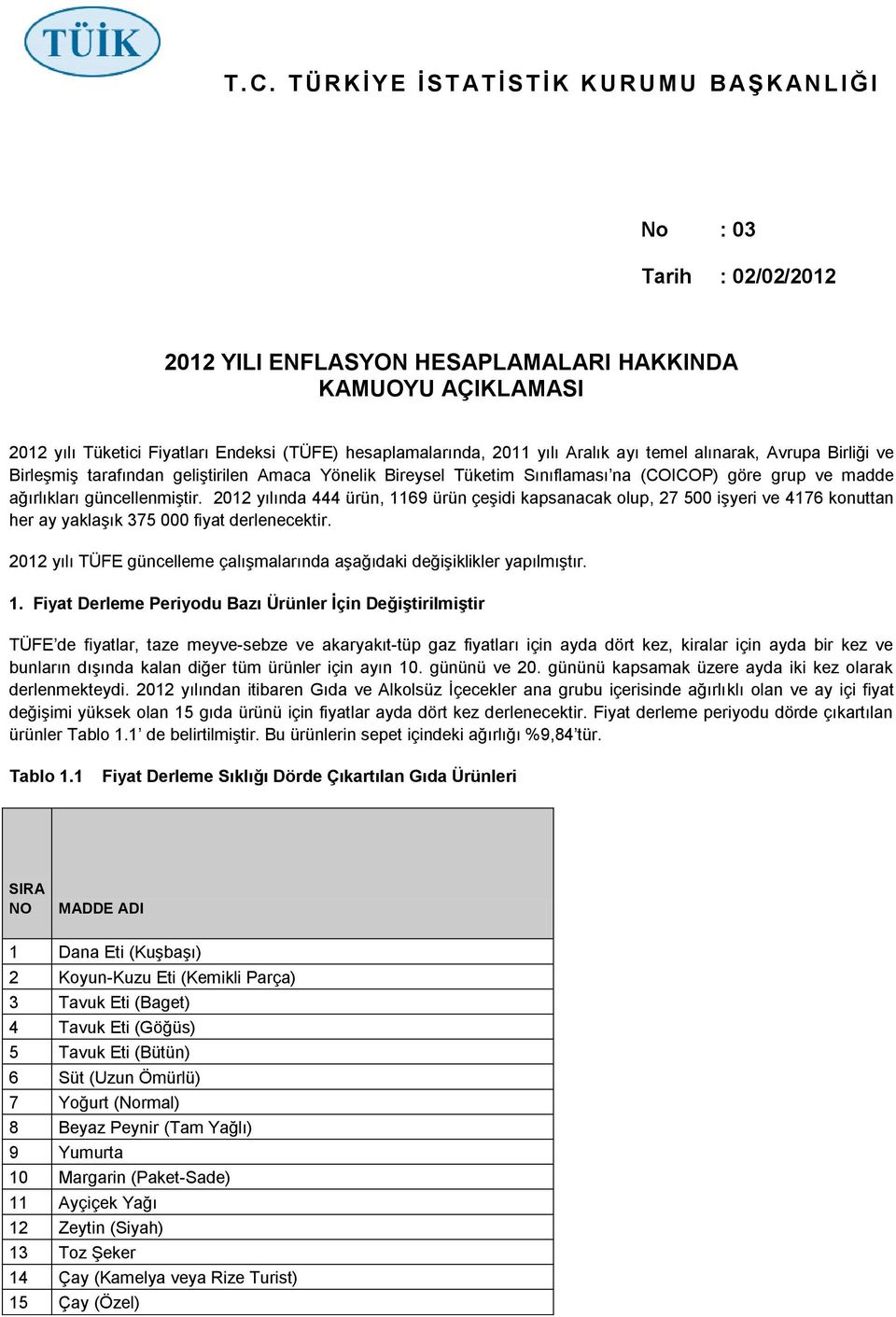 güncellenmiştir. 2012 yılında 444 ürün, 1169 ürün çeşidi kapsanacak olup, 27 500 işyeri ve 4176 konuttan her ay yaklaşık 375 000 fiyat derlenecektir.