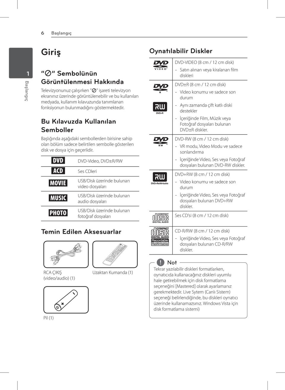 Bu Kılavuzda Kullanılan Semboller Başlığında aşağıdaki sembollerden birisine sahip olan bölüm sadece belirtilen sembolle gösterilen disk ve dosya için geçerlidir.