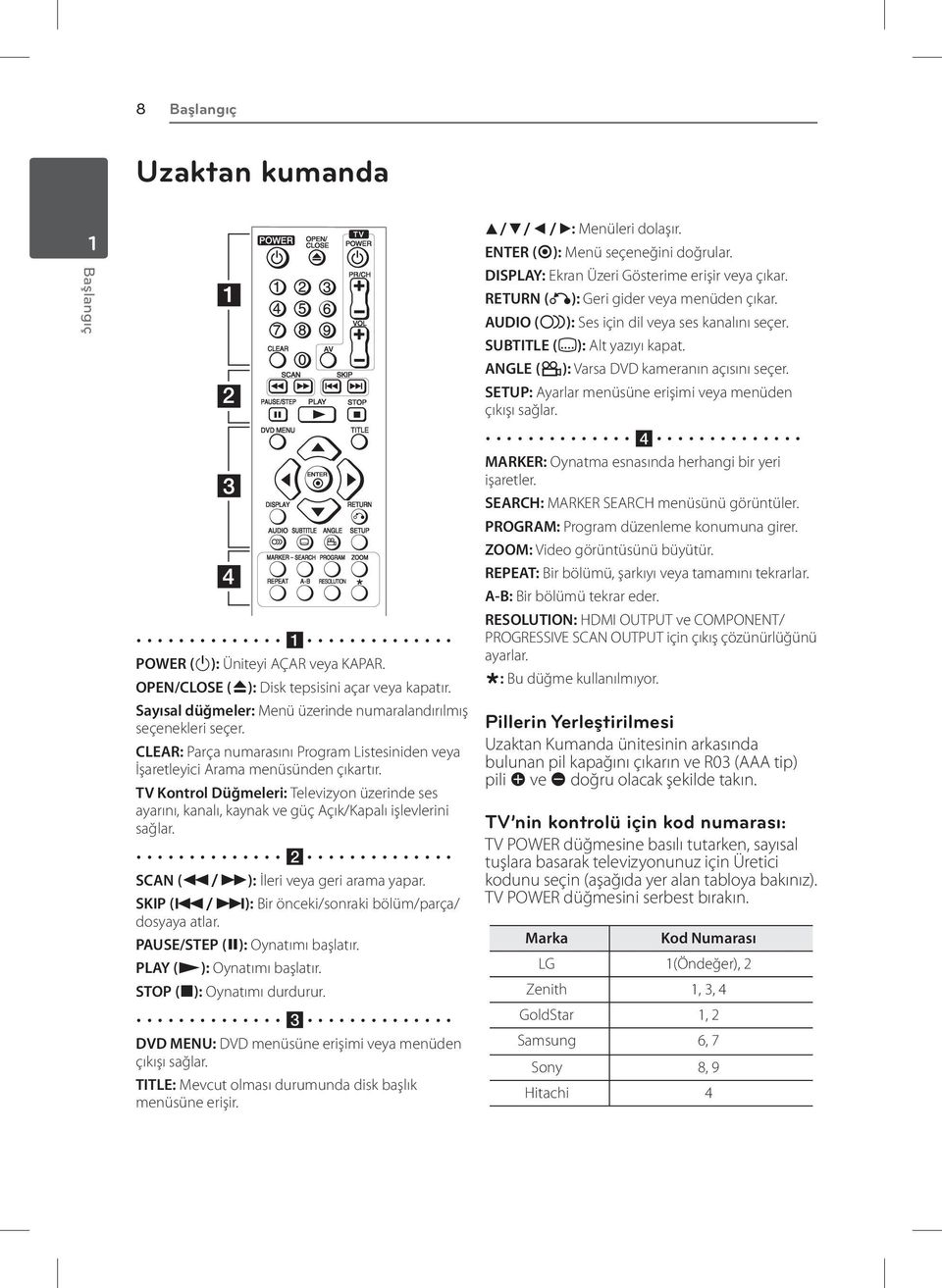 a POWER (1): Üniteyi AÇAR veya KAPAR. OPEN/CLOSE (B): Disk tepsisini açar veya kapatır. Sayısal düğmeler: Menü üzerinde numaralandırılmış seçenekleri seçer.