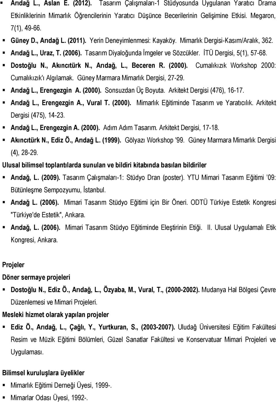 Dostoğlu N., Akıncıtürk N., Arıdağ, L., Beceren R. (2000). Cumalıkızık Workshop 2000: Cumalıkızık'ı Algılamak. Güney Marmara Mimarlık Dergisi, 27-29. Arıdağ L., Erengezgin A. (2000). Sonsuzdan Üç Boyuta.