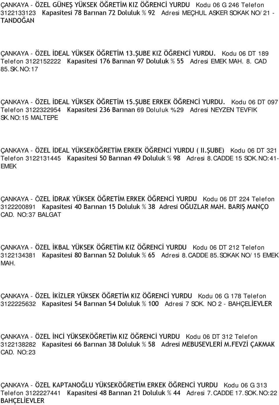 ŞUBE ERKEK ÖĞRENCİ YURDU. Kodu 06 DT 097 Telefon 3122322954 Kapasitesi 236 Barınan 69 Doluluk % 29 Adresi NEYZEN TEVFIK SK.NO:15 MALTEPE ÇANKAYA - ÖZEL İDEAL YÜKSEKÖĞRETİM ERKEK ÖĞRENCİ YURDU ( II.