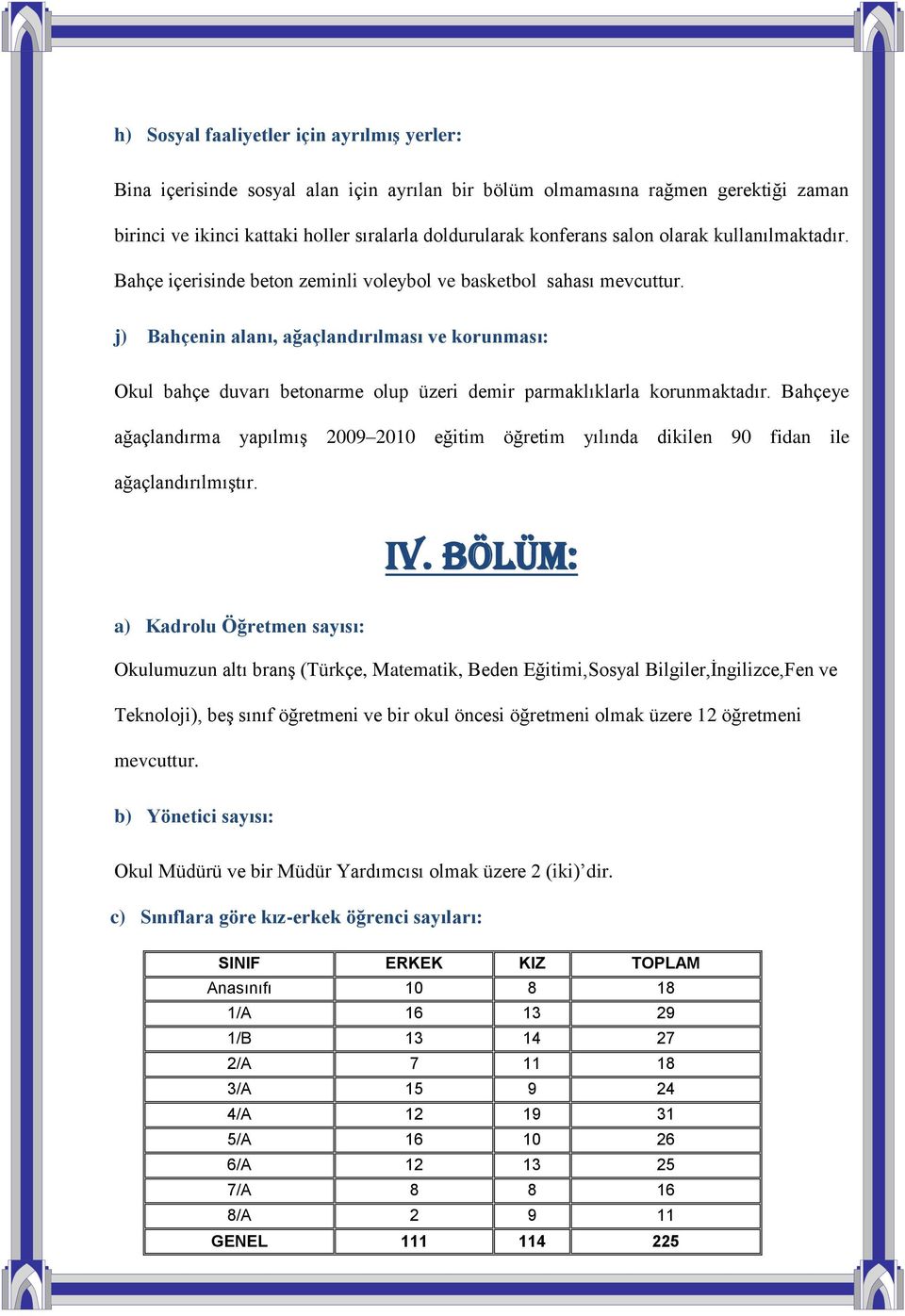 j) Bahçenin alanı, ağaçlandırılması ve korunması: Okul bahçe duvarı betonarme olup üzeri demir parmaklıklarla korunmaktadır.