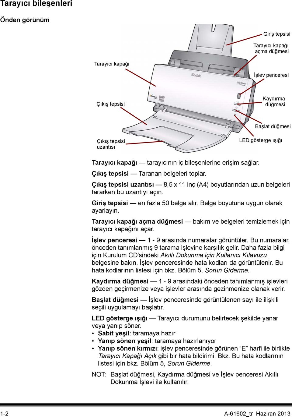 Giriş tepsisi en fazla 50 belge alır. Belge boyutuna uygun olarak ayarlayın. Tarayıcı kapağı açma düğmesi bakım ve belgeleri temizlemek için tarayıcı kapağını açar.