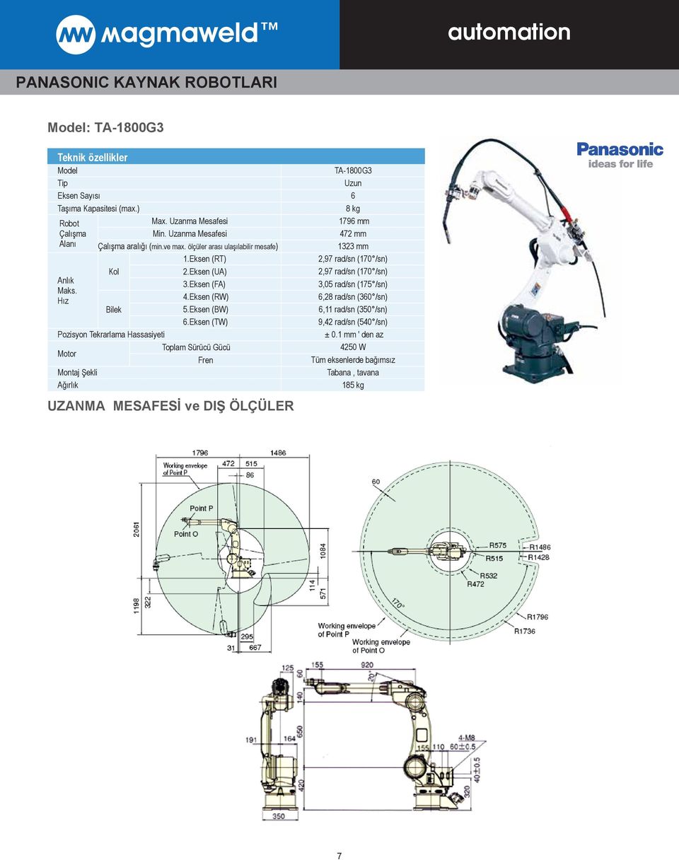 Eksen (TW) Pozisyon Tekrarlama Hassasiyeti Toplam Sürücü Gücü Motor Fren Montaj Şekli Ağırlık UZANMA MESAFESİ ve DIŞ ÖLÇÜLER TA-1800G3 Uzun 8 kg 179 mm 472 mm 1323 mm 2,97