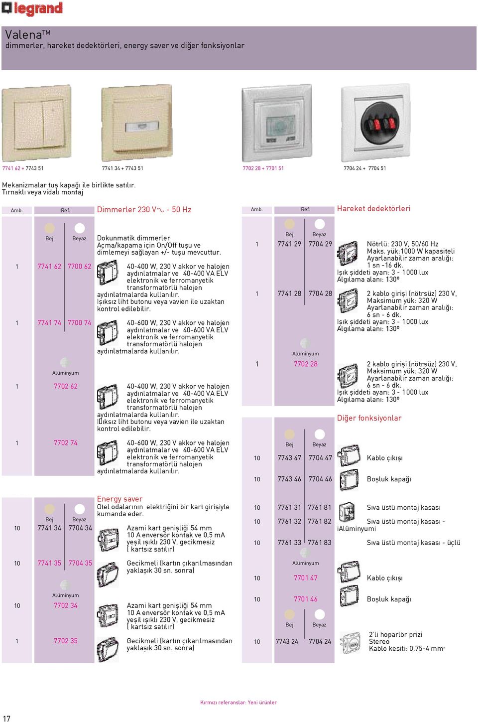 1 7741 62 7700 62 40-400 W, 230 V akkor ve halojen ayd nlatmalar ve 40-400 VA ELV elektronik ve ferromanyetik transformatörlü halojen ayd nlatmalarda kullan l r.