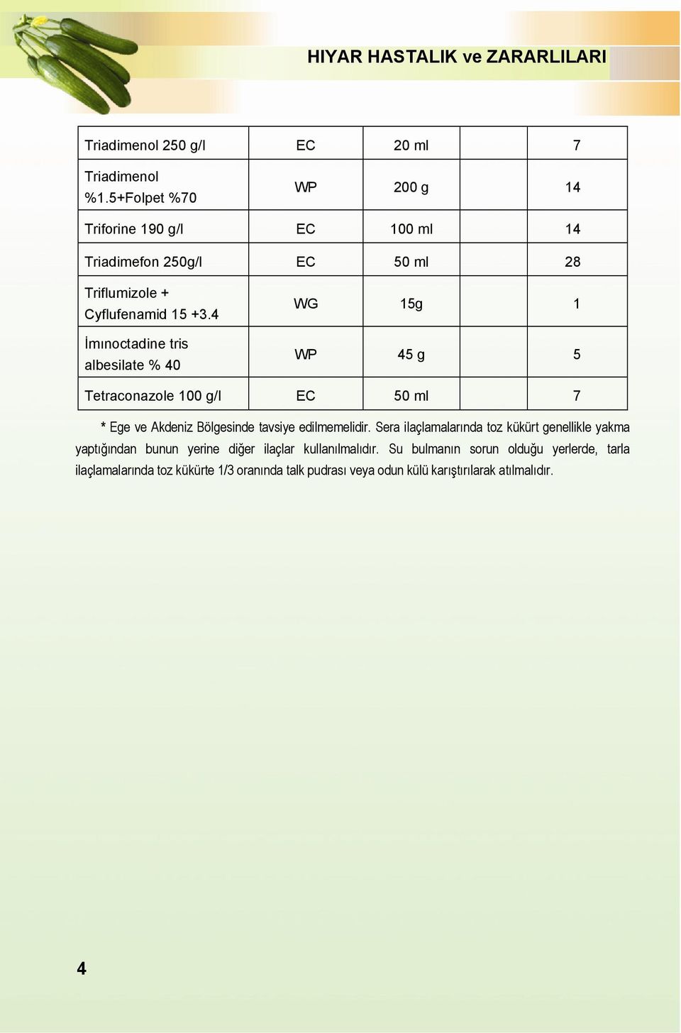 4 İmınoctadine tris albesilate % 40 WG 15g 1 WP 45 g 5 Tetraconazole 100 g/l EC 50 ml 7 * Ege ve Akdeniz Bölgesinde tavsiye