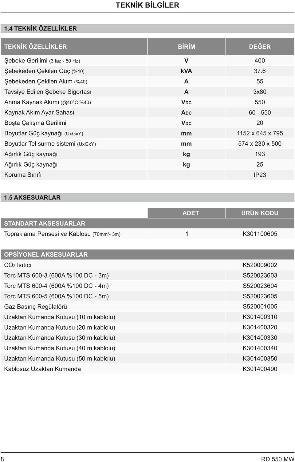 mm 11 x 64 x 79 Boyutlar Tel sürme sistemi (UxGxY) mm 74 x 0 x 00 Ağırlık Güç kaynağı kg 19 Ağırlık Güç kaynağı kg Şebeke Gerilimi ( faz - 0 Hz) Koruma Sınıfı I 1.