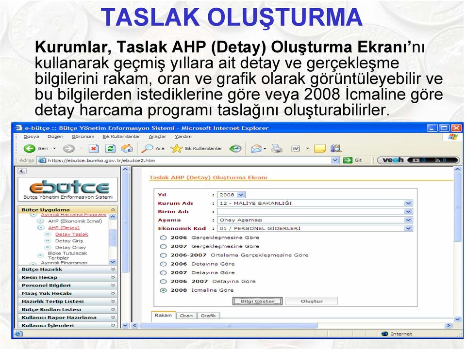 oran ve grafik olarak görüntüleyebilir ve bu bilgilerden istediklerine