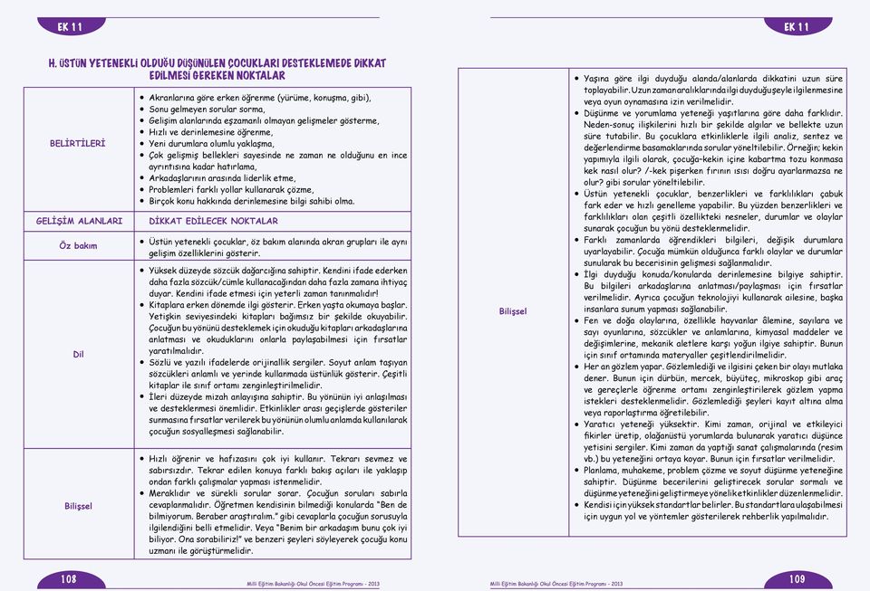 Arkadaşlarının arasında liderlik etme, Problemleri farklı yollar kullanarak çözme, Birçok konu hakkında derinlemesine bilgi sahibi olma.