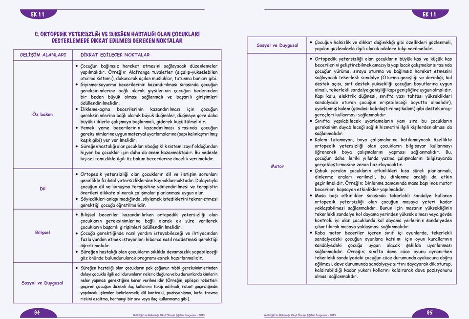 Giyinme-soyunma becerilerinin kazandırılması sırasında çocuğun gereksinimlerine bağlı olarak giysilerinin çocuğun bedeninden bir beden büyük olması sağlanmalı ve başarılı girişimleri