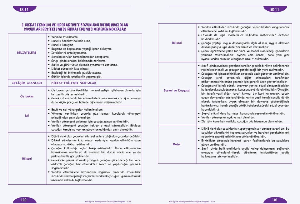 süresinin kısa olması, Başladığı işi bitirmede güçlük yaşama, Günlük işlerde unutkanlık yaşama gibi. gelişim özellikleri normal gelişim gösteren akranlarıyla benzerlik göstermektedir.