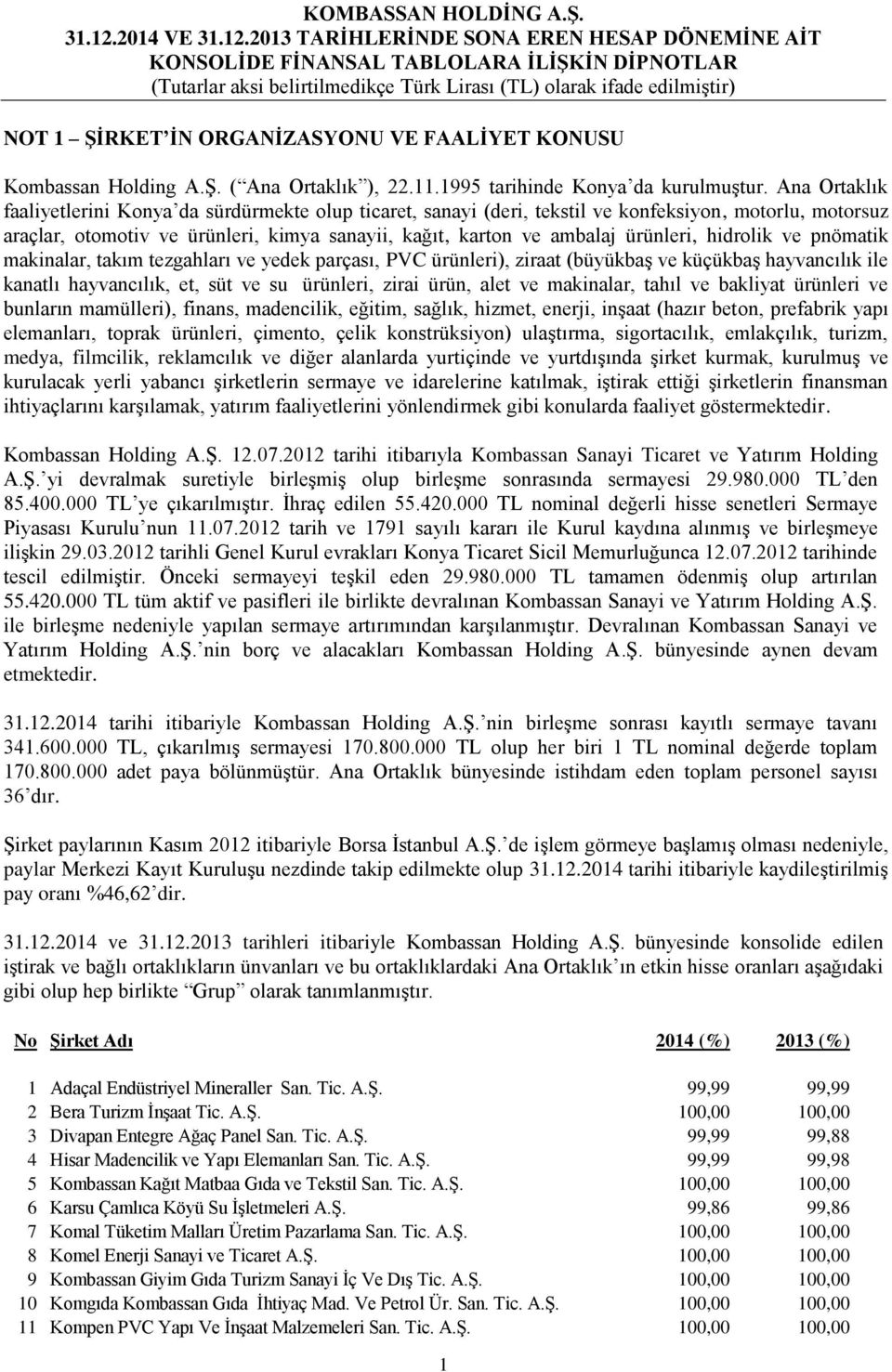 hidrolik ve pnömatik makinalar, takım tezgahları ve yedek parçası, PVC ürünleri), ziraat (büyükbaş ve küçükbaş hayvancılık ile kanatlı hayvancılık, et, süt ve su ürünleri, zirai ürün, alet ve