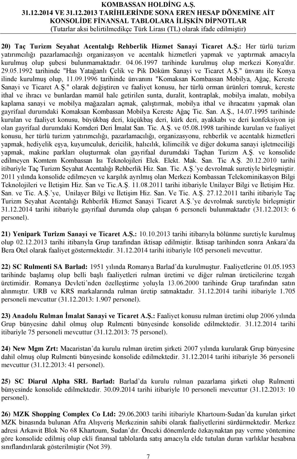 1997 tarihinde kurulmuş olup merkezi Konya'dır. 29.05.1992 tarihinde "Has Yatağanlı Çelik ve Pik Döküm Sanayi ve Ticaret A.Ş." ünvanı ile Konya ilinde kurulmuş olup, 11.09.