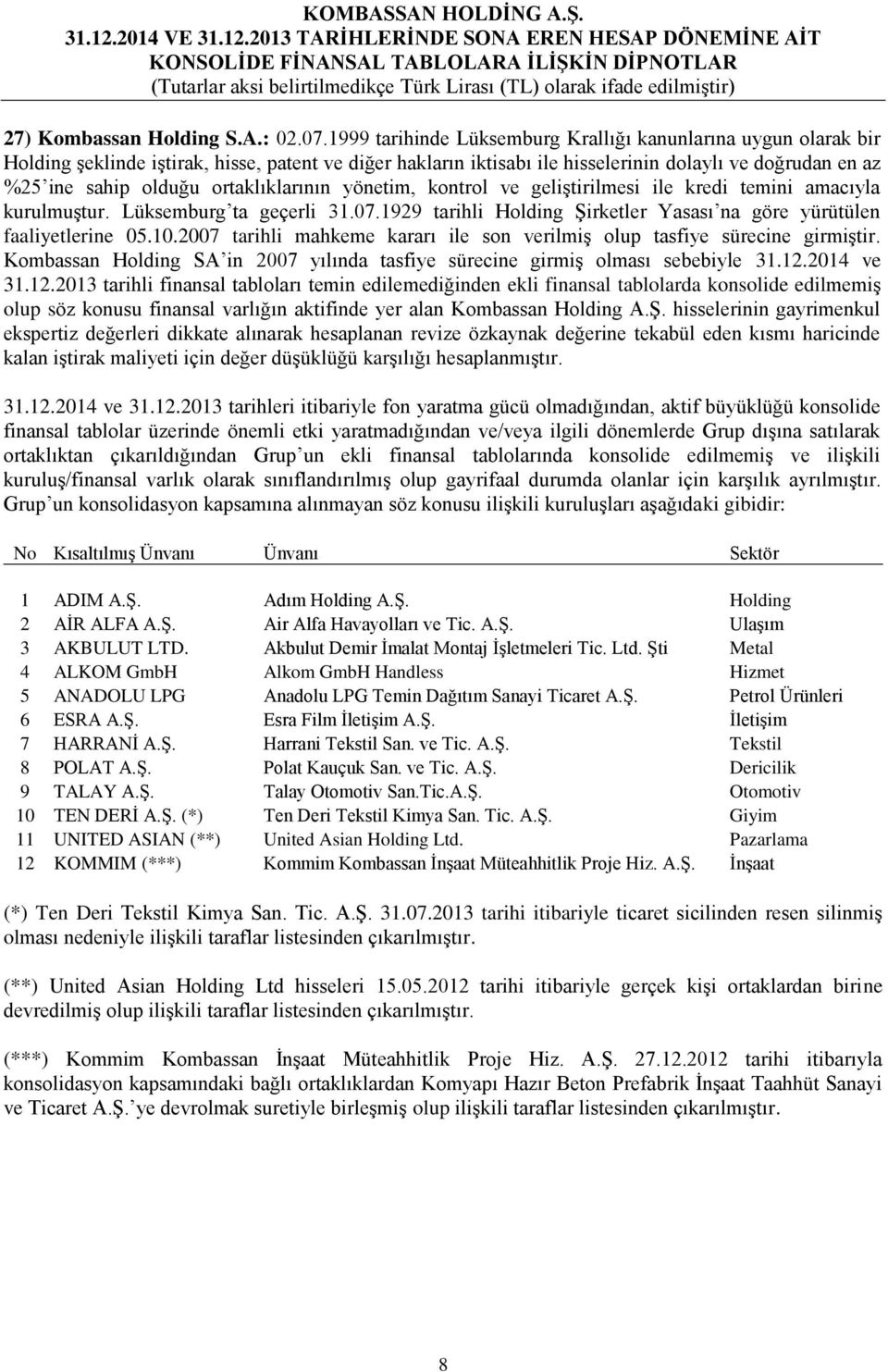 ortaklıklarının yönetim, kontrol ve geliştirilmesi ile kredi temini amacıyla kurulmuştur. Lüksemburg ta geçerli 31.07.1929 tarihli Holding Şirketler Yasası na göre yürütülen faaliyetlerine 05.10.