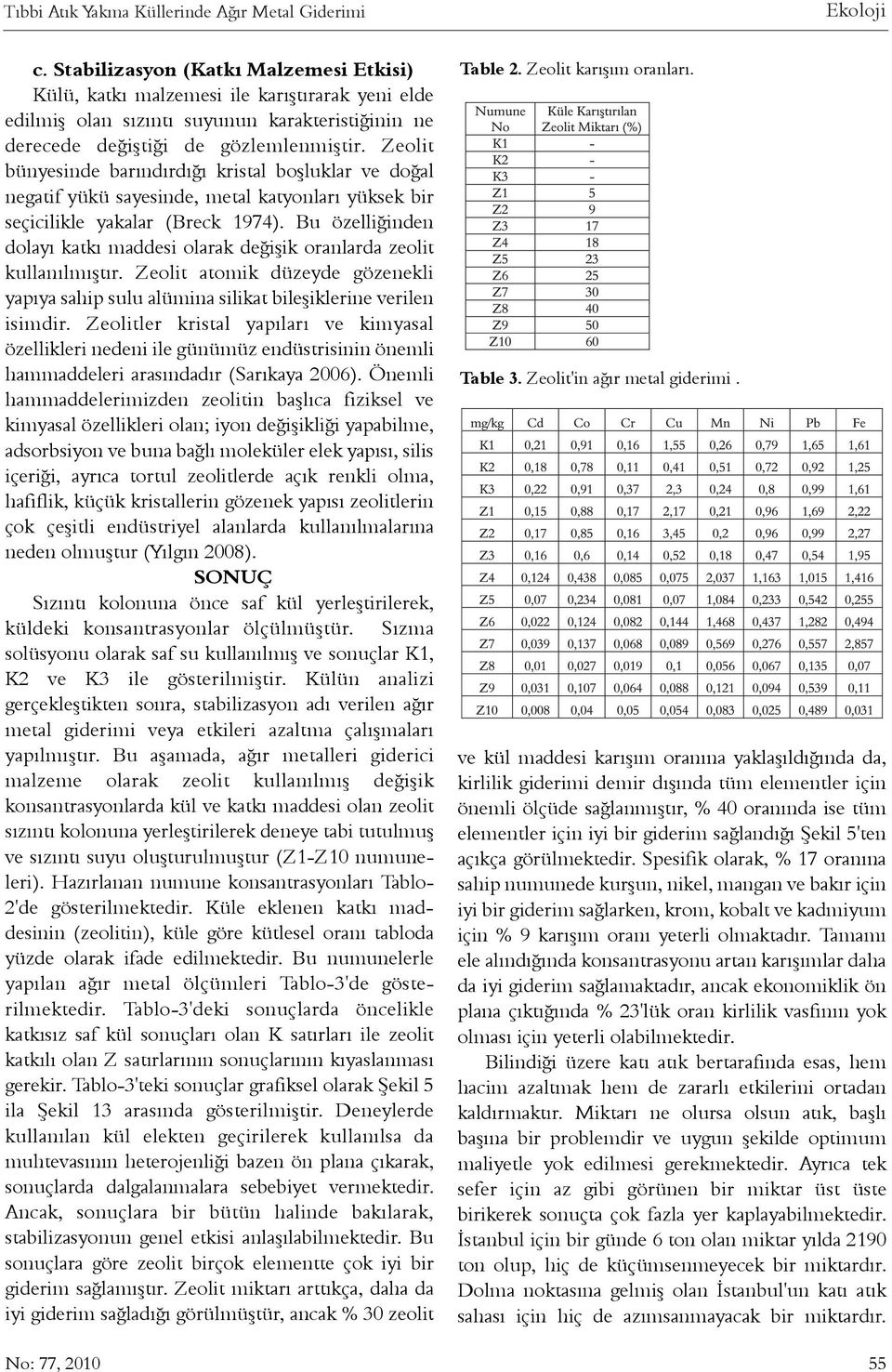 Zeolit bünyesinde barýndýrdýðý kristal boþluklar ve doðal negatif yükü sayesinde, metal katyonlarý yüksek bir seçicilikle yakalar (Breck 1974).