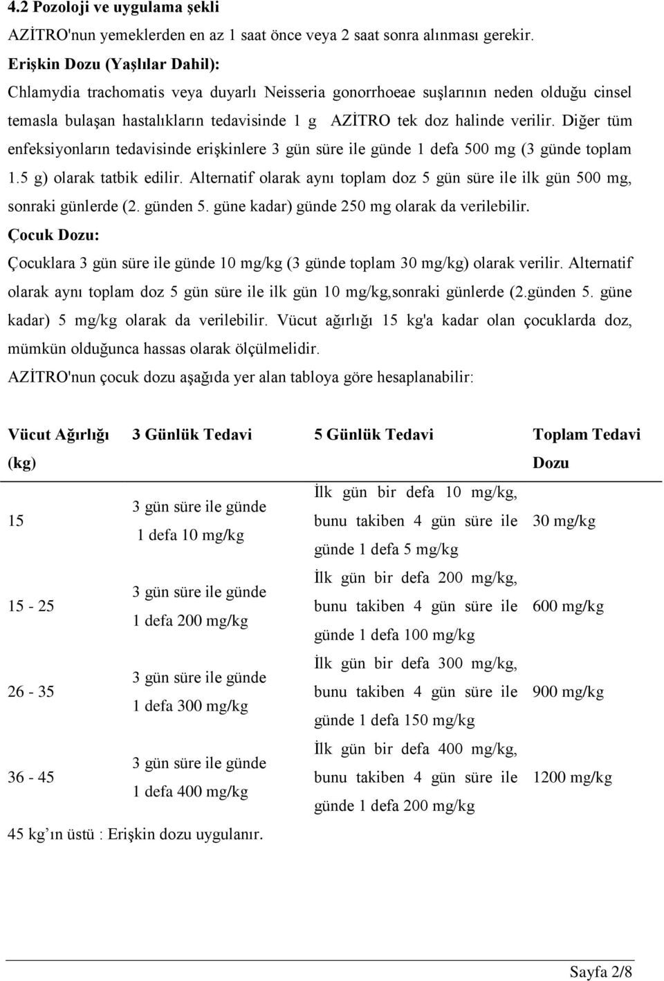 Diğer tüm enfeksiyonların tedavisinde erişkinlere 3 gün süre ile günde 1 defa 500 mg (3 günde toplam 1.5 g) olarak tatbik edilir.