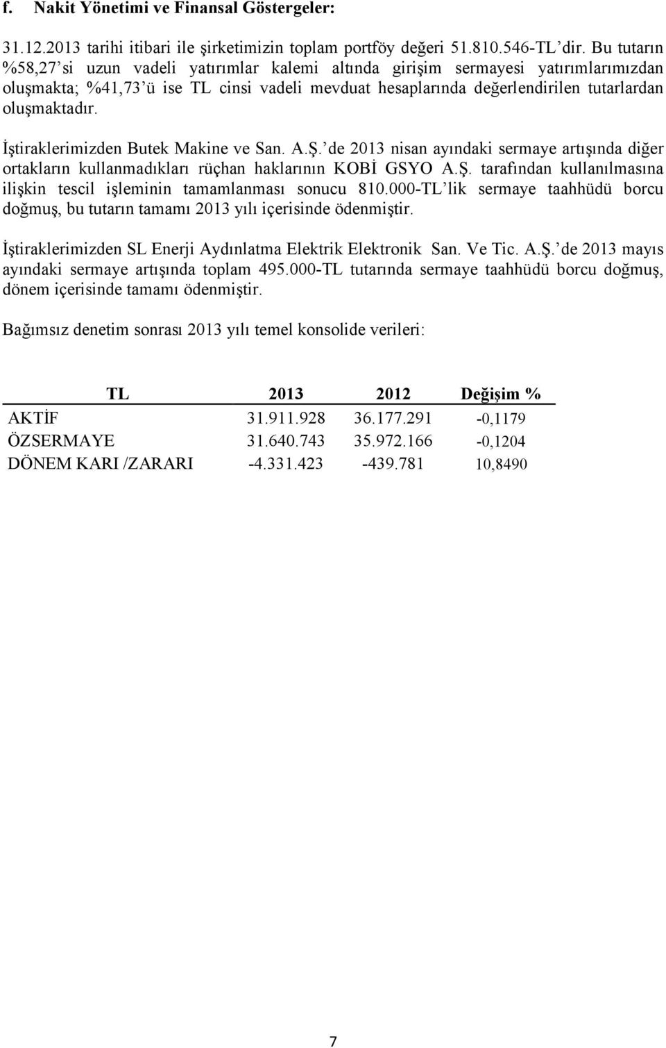 İştiraklerimizden Butek Makine ve San. A.Ş. de 2013 nisan ayındaki sermaye artışında diğer ortakların kullanmadıkları rüçhan haklarının KOBİ GSYO A.Ş. tarafından kullanılmasına ilişkin tescil işleminin tamamlanması sonucu 810.