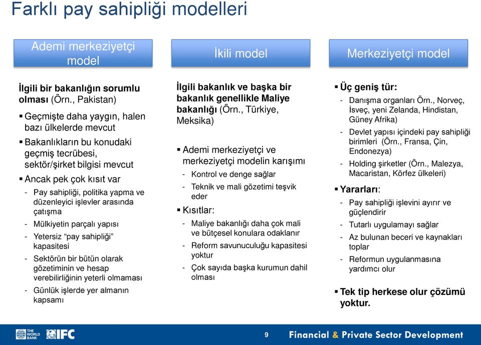 düzenleyici işlevler arasında çatışma - Mülkiyetin parçalı yapısı - Yetersiz pay sahipliği kapasitesi - Sektörün bir bütün olarak gözetiminin ve hesap verebilirliğinin yeterli olmaması - Günlük