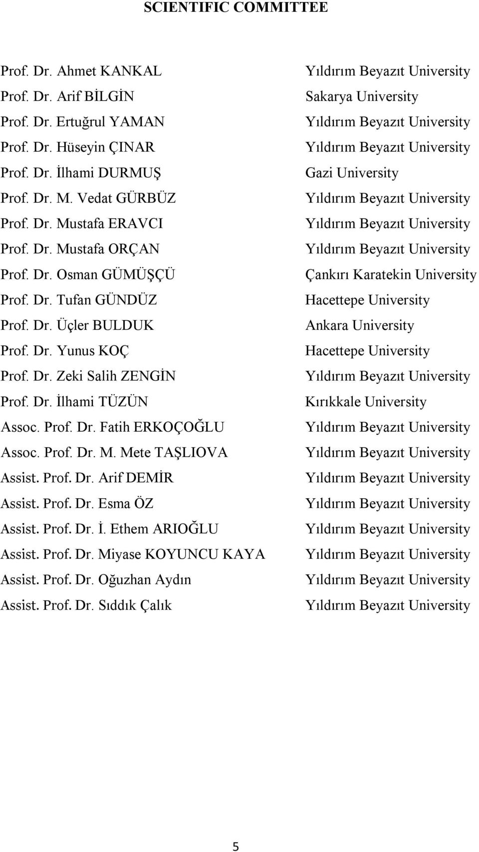 Prof. Dr. M. Mete TAŞLIOVA Assist. Prof. Dr. Arif DEMİR Assist. Prof. Dr. Esma ÖZ Assist. Prof. Dr. İ. Ethem ARIOĞLU Assist. Prof. Dr. Miyase KOYUNCU KAYA Assist. Prof. Dr. Oğuzhan Aydın Assist.