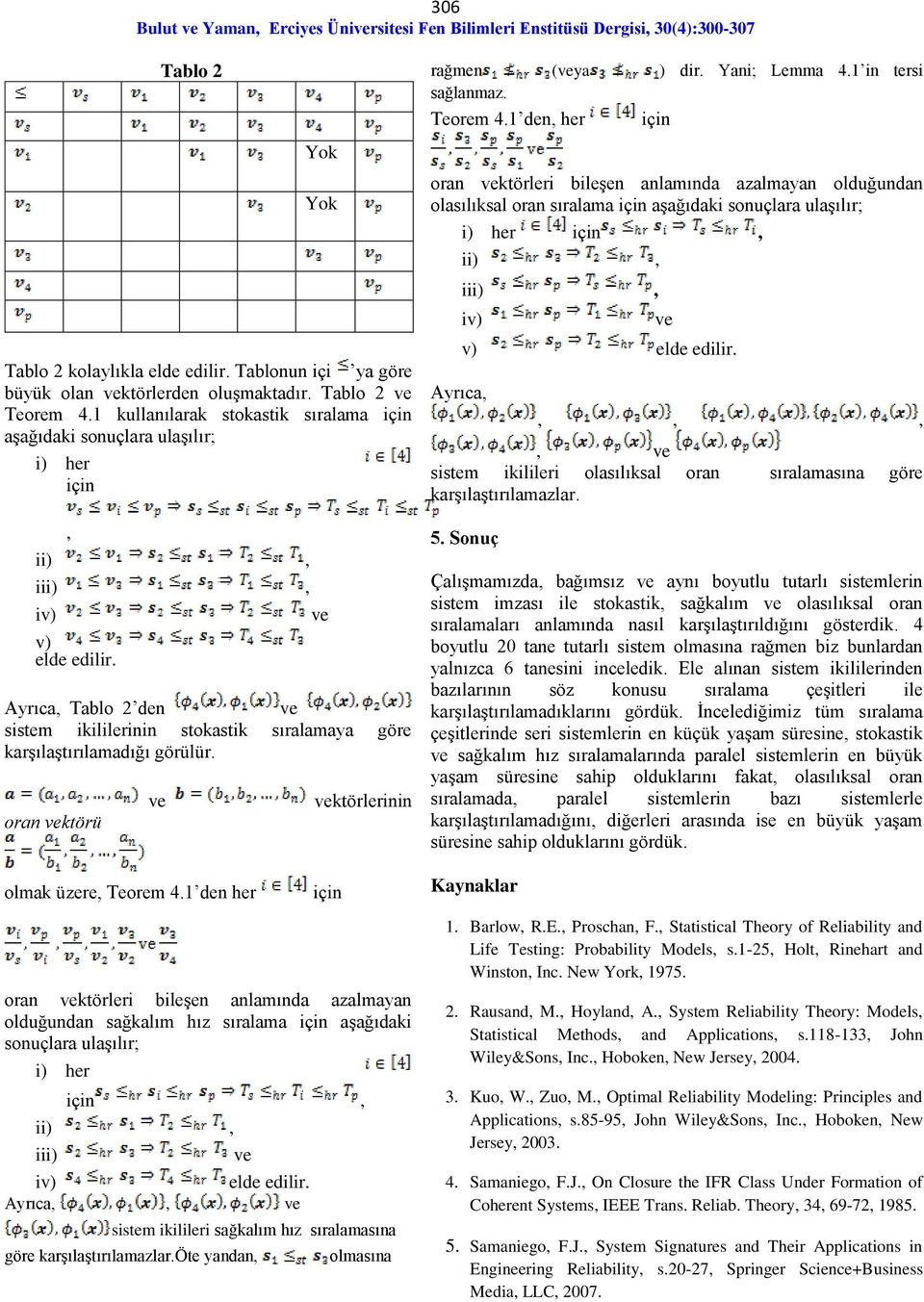 oran ktörü ktörlerinin rağmen (ya ) dir. Yani; Lemma. in tersi sağlanmaz. Teorem.