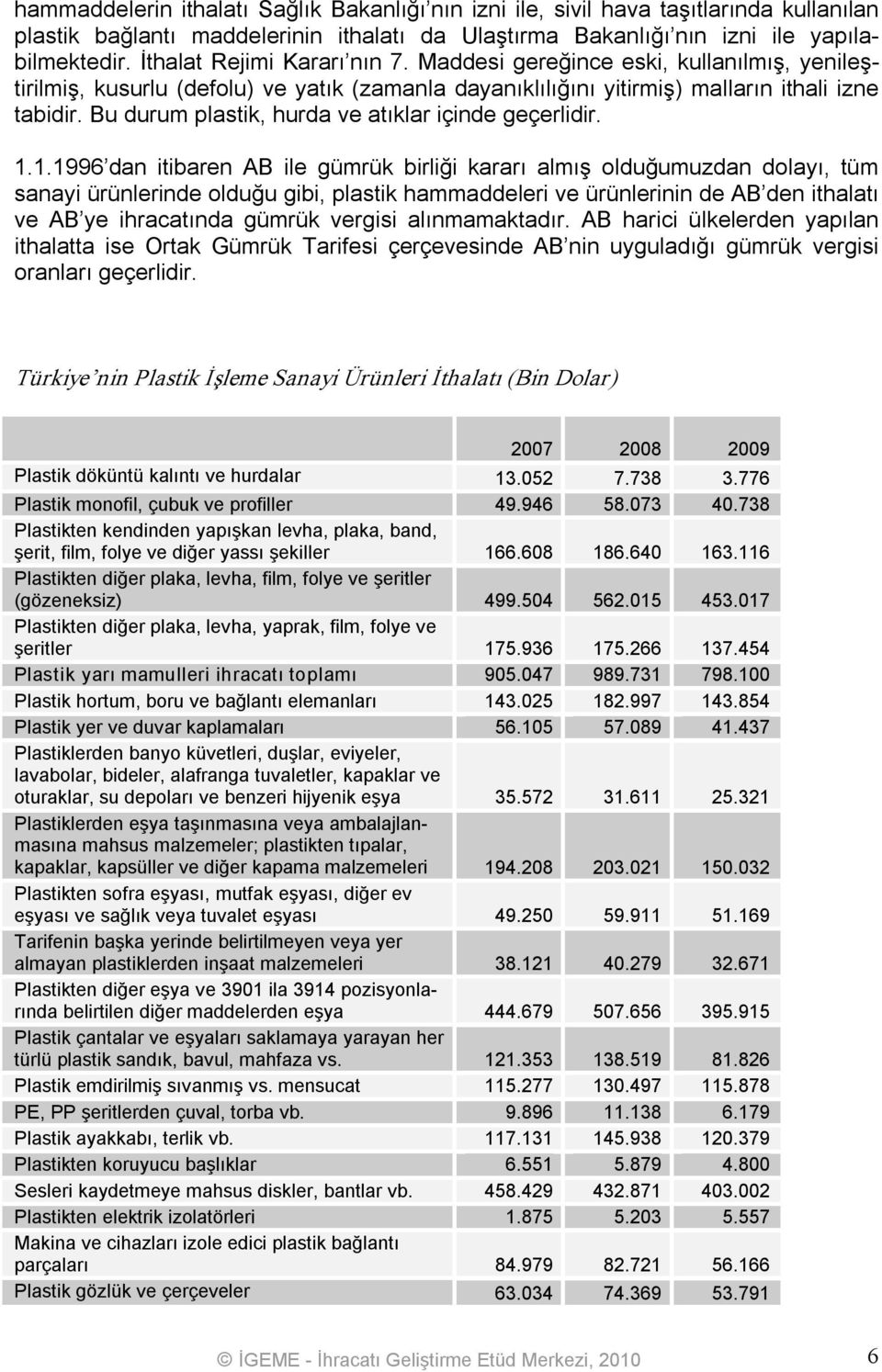 Bu durum plastik, hurda ve atıklar içinde geçerlidir. 1.