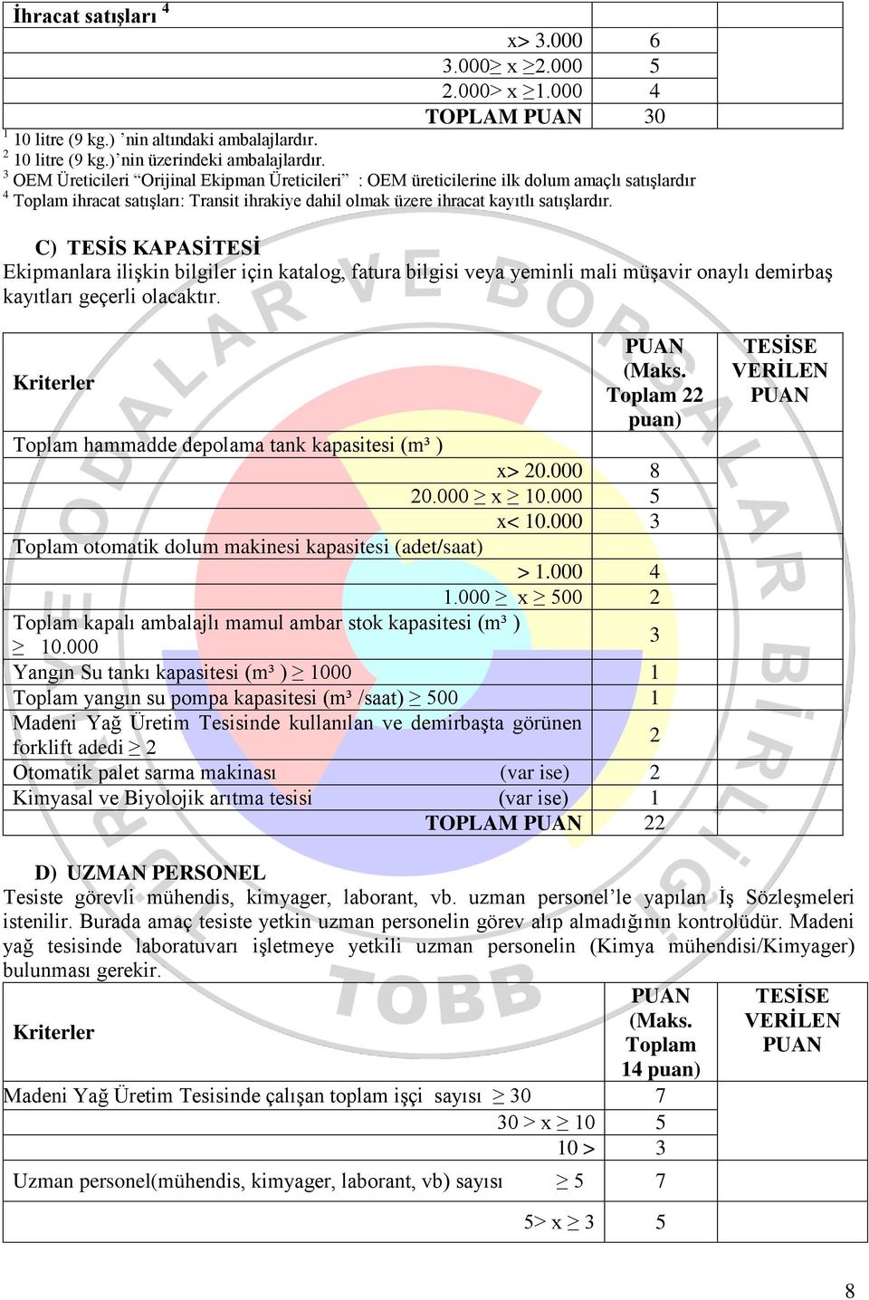 C) TESİS KAPASİTESİ Ekipmanlara ilişkin bilgiler için katalog, fatura bilgisi veya yeminli mali müşavir onaylı demirbaş kayıtları geçerli olacaktır. (Maks.