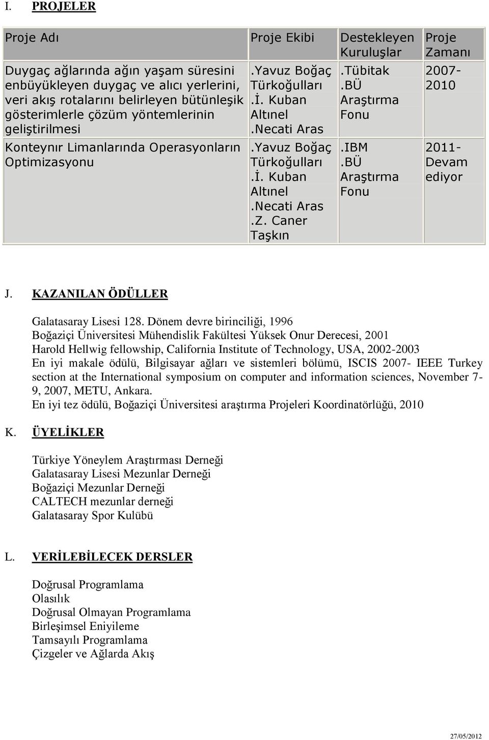 Caner Taşkın.Tübitak.BÜ Araştırma Fonu.IBM.BÜ Araştırma Fonu Proje Zamanı 2007-2010 2011- Devam ediyor J. KAZANILAN ÖDÜLLER Galatasaray Lisesi 128.