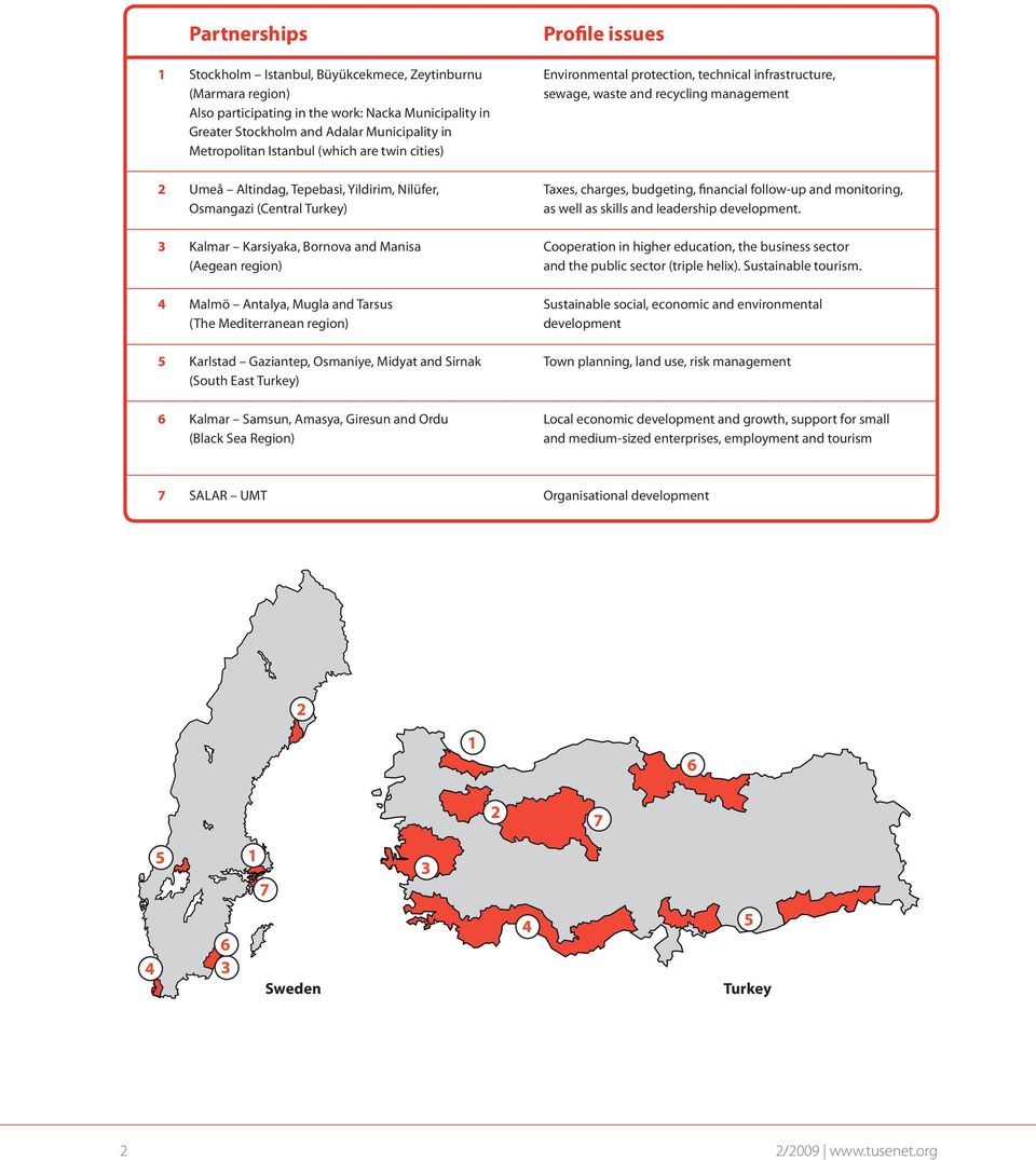 Mediterranean region) 5 Karlstad Gaziantep, Osmaniye, Midyat and Sirnak (South East Turkey) 6 Kalmar Samsun, Amasya, Giresun and Ordu (Black Sea Region) Profile issues Environmental protection,